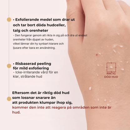 Dr. Melaxin - Complete Skin Reset